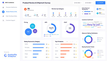 Dashboard 1