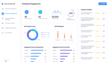 Dashboard 3