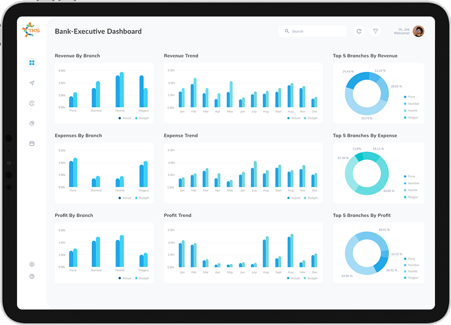 Tableau Advanced Chart Extensions