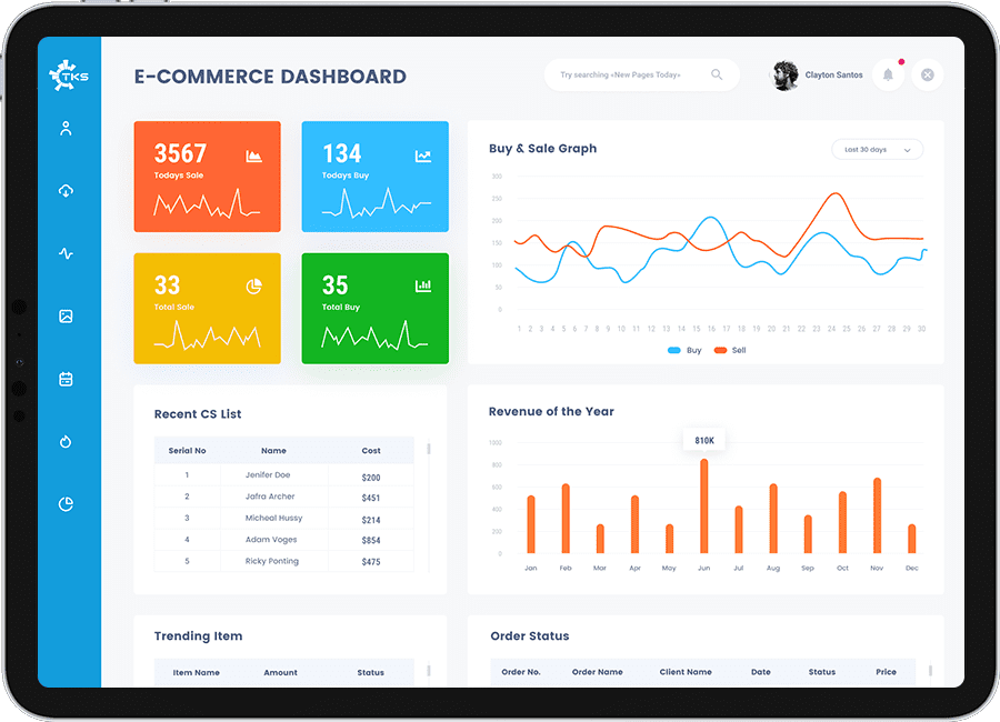 How ScatterPie Helped an Indian FMCG Giant Improve the data-driven decision making